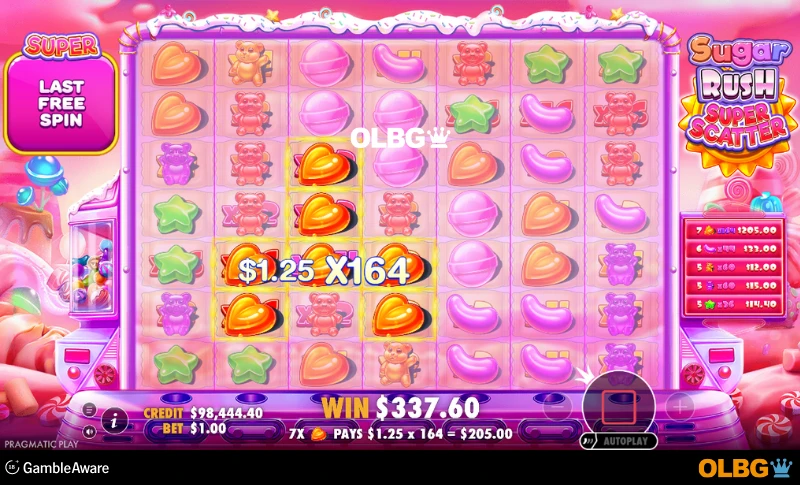 механика Sugar Rush Super Scatter 
