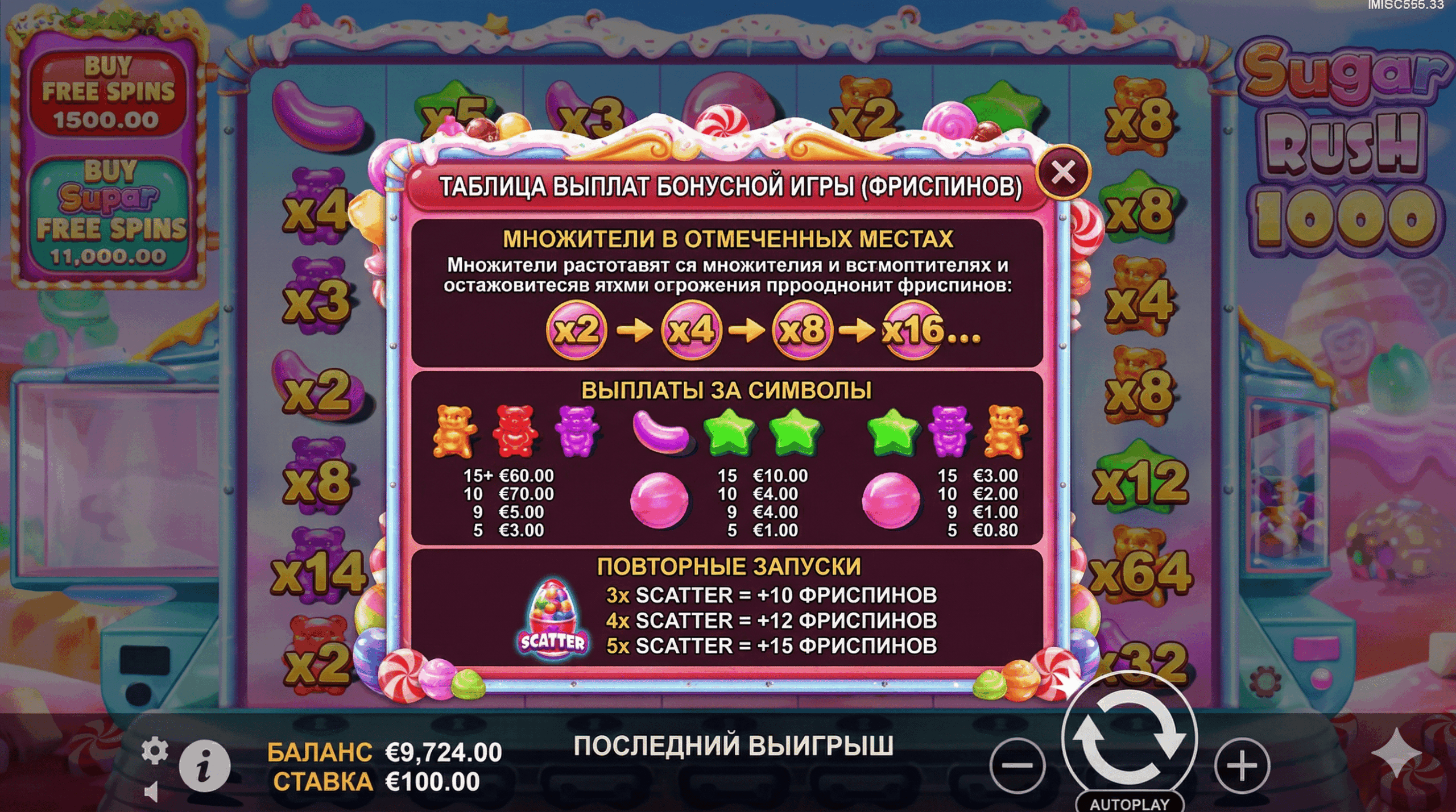 Бонусная игра в слоте Sugar Rush: Покупка бонуса, фриспины и стратегии выигрыша